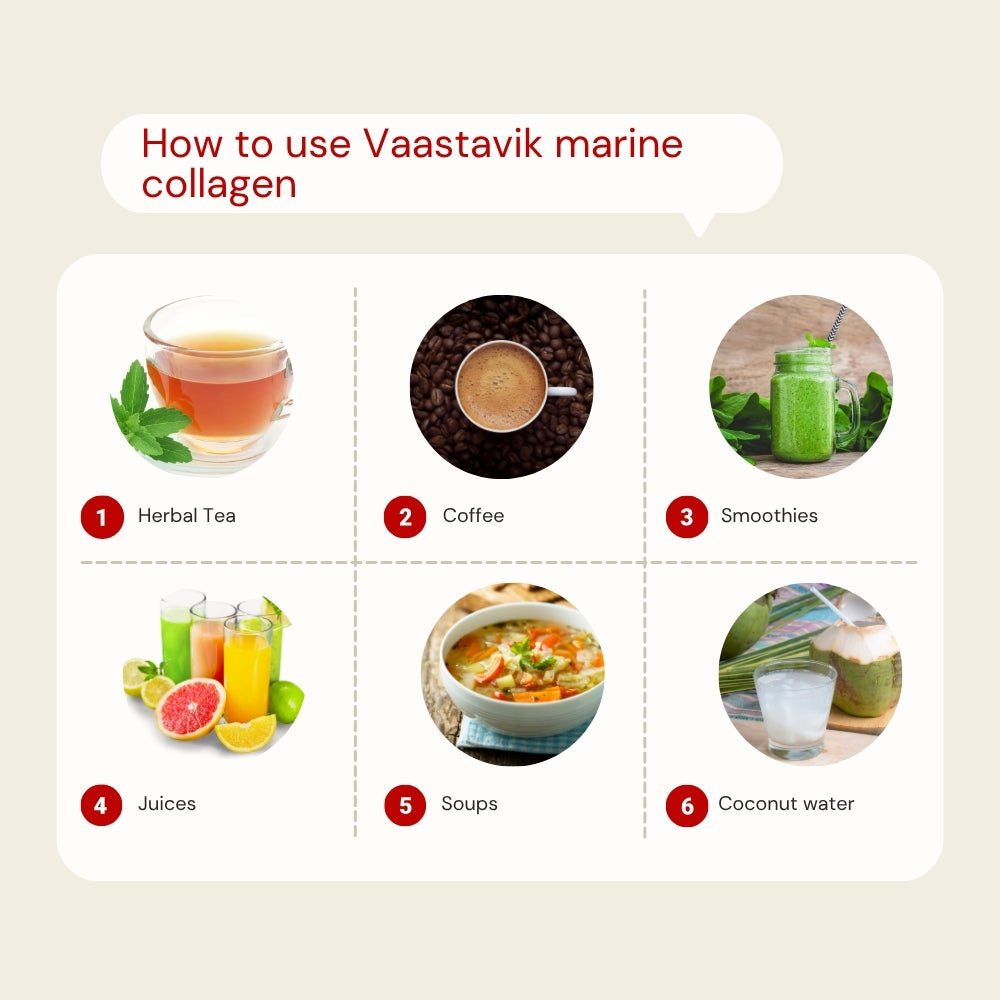 Marine Collagen Powder Hydrolyzed Collagen Peptides Type 1 & Type 3 200 gms