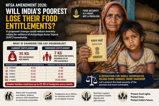 India’s Poorest Families Could Lose Ration: What the NFSA Amendment 2026 Means