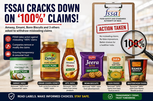 FSSAI Cracks Down on “100%” Food Claims: Amway, Emami, Bonn Biscuits Among Six Companies Asked to Remove Misleading Labels