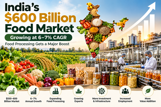 India’s $600 Billion Food Market: Growth & Food Processing