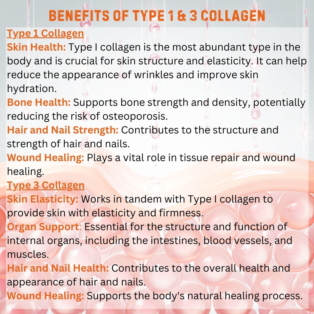 Bovine Collagen Powder Hydrolyzed Collagen Peptides Type 1 & Type 3 Grass Fed 200 gms