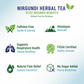 Benefits Infographic - Nirgundi Tea