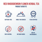 Benefits Infographic - Rhododendron Tea