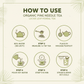 How to Use Infographic