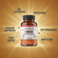 Turmeric Curcumin Hero Image