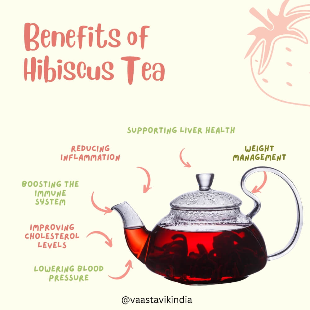 Himalayan Sourced Ayurvedic Hibiscus Flower Herbal Tea 100gm